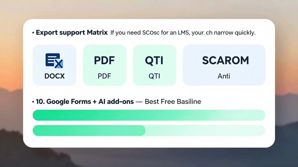 Matrix of supported export formats across AI quiz generators including DOCX, PDF, QTI, and SCORM